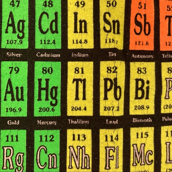 Periodic Table of Elements T-Shirt Child XS Black - Picture 6 of 12